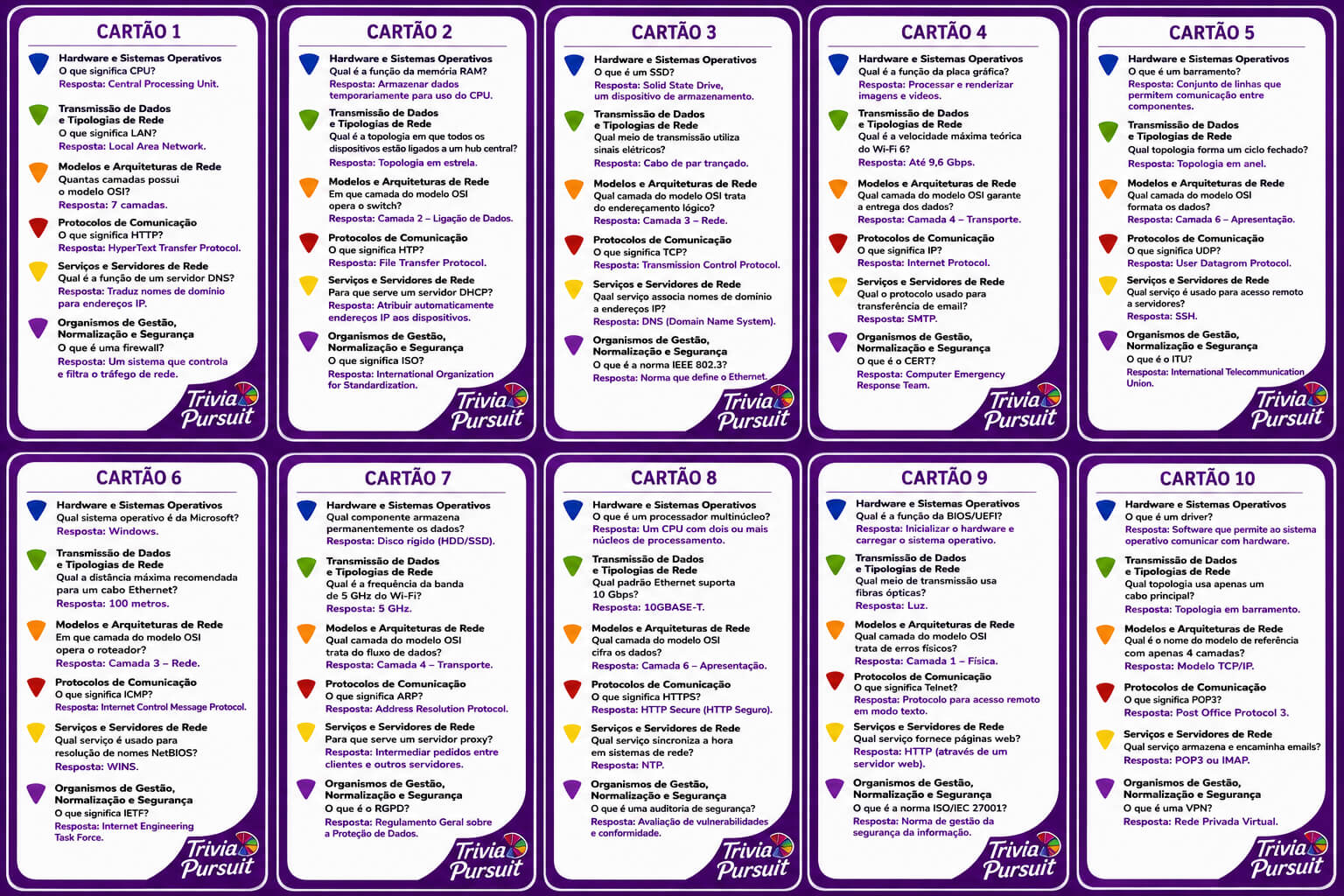 Cartas 1 a 10